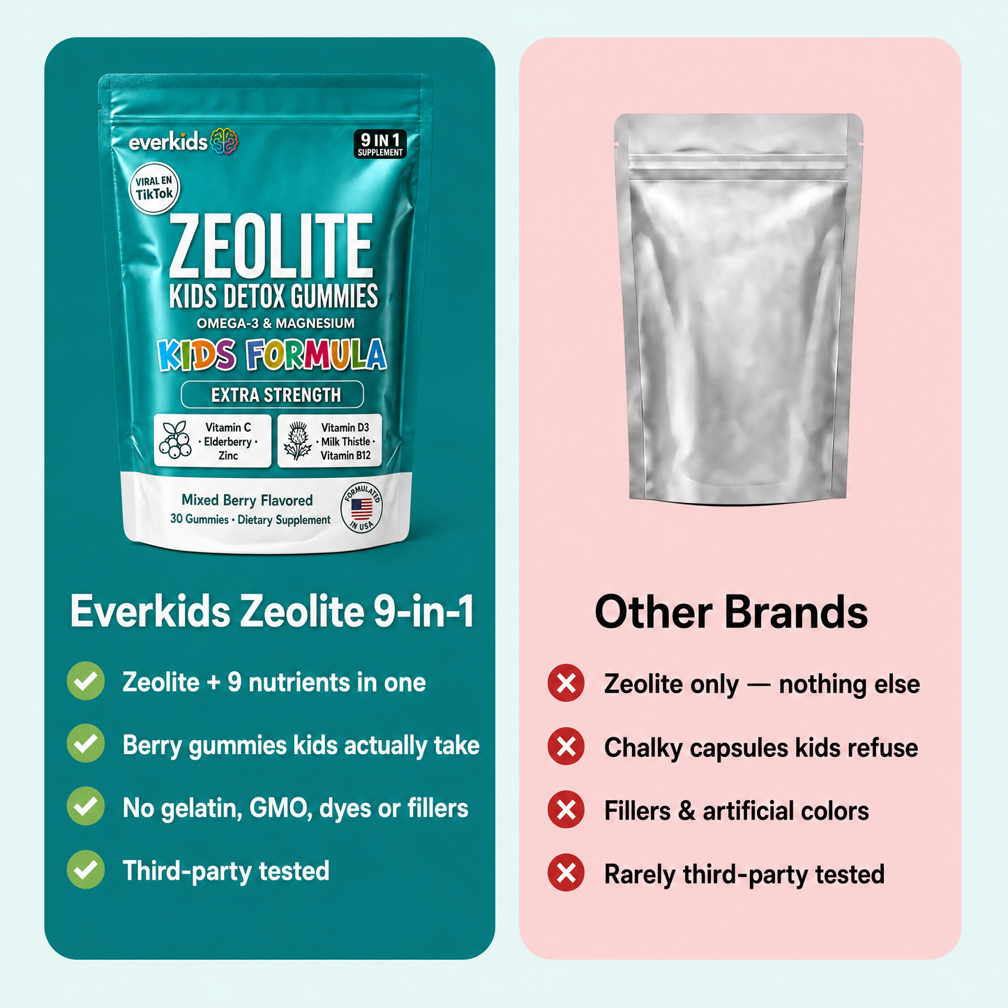 Zeolite Detox Gummies – Plant-Based Gelatin