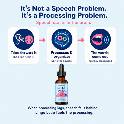 LingoLeap — Speech & Brain Support Drops for Kids